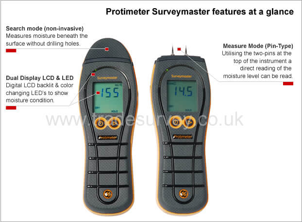 Surveymaster Features at a glance